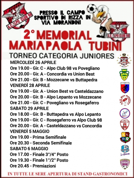 2° Memorial Maria Paola TUBINI - Categoria Juniores